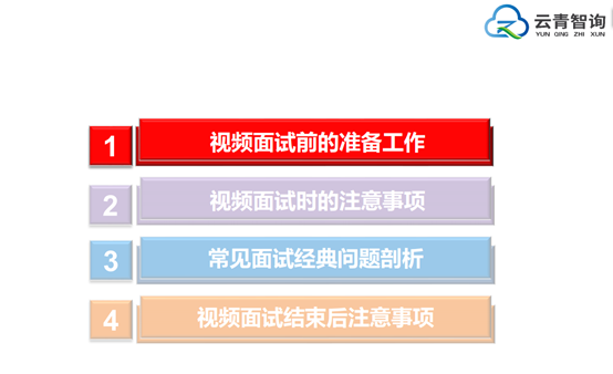 “职”面未来——yl6776永利集团2020届毕业生就业指导系列活动第五场成功举办