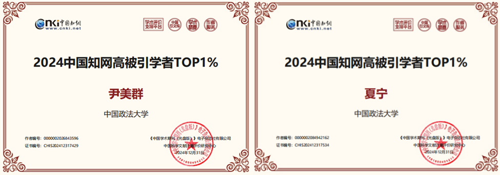 yl6776永利集团两位教授入选2024中国知网高被引学者Top1%